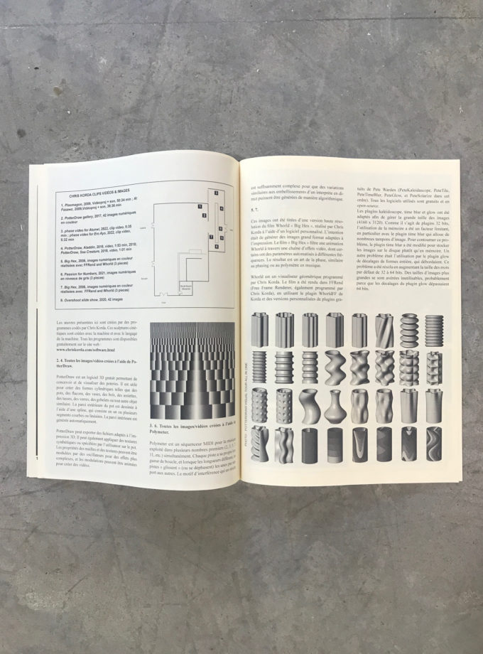 Chris Korda, The (Wo)man of the Future, une rétrospective (micro-édition)